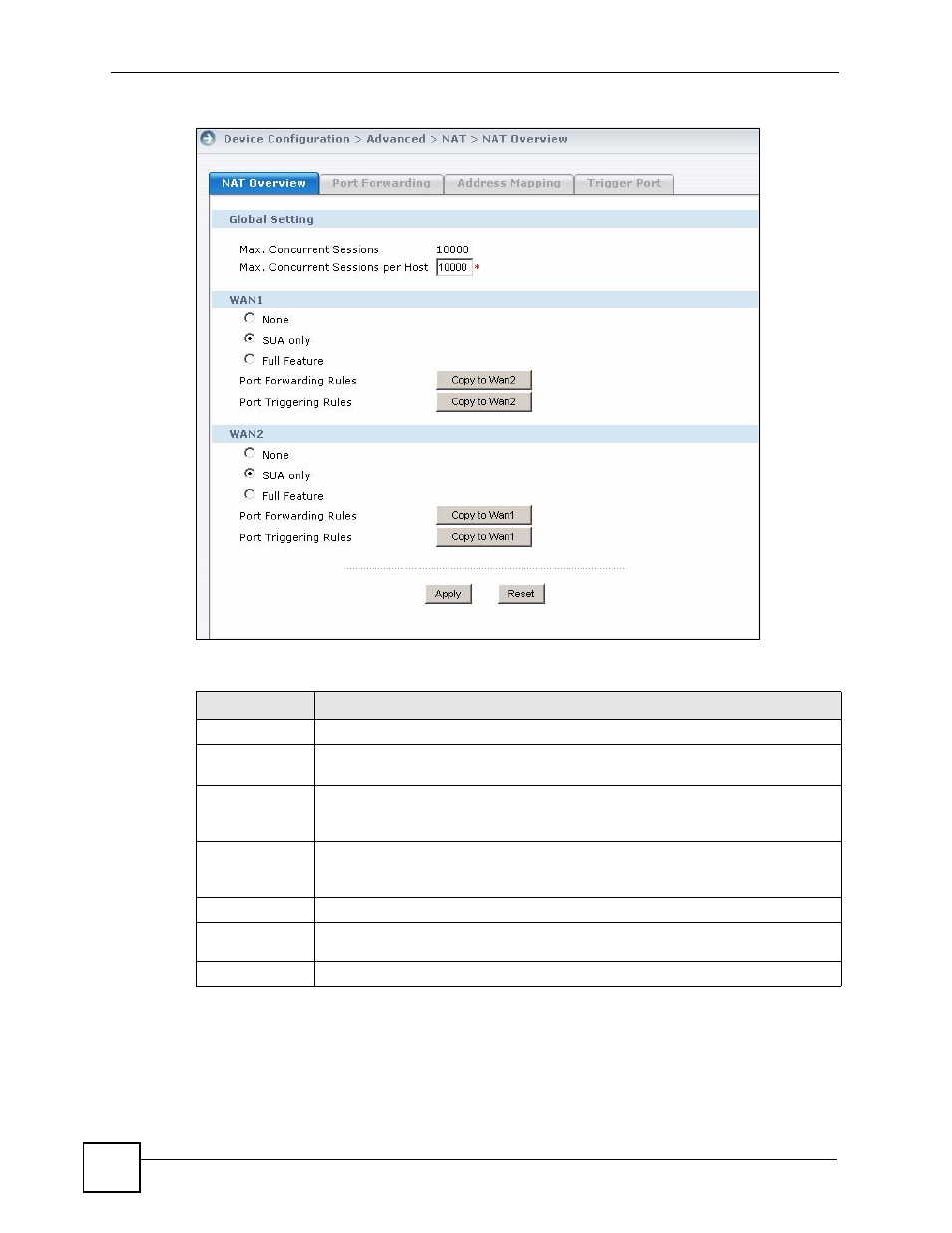 ZyXEL Communications Centralized Network Management Vantage CNM User Manual | Page 186 / 430