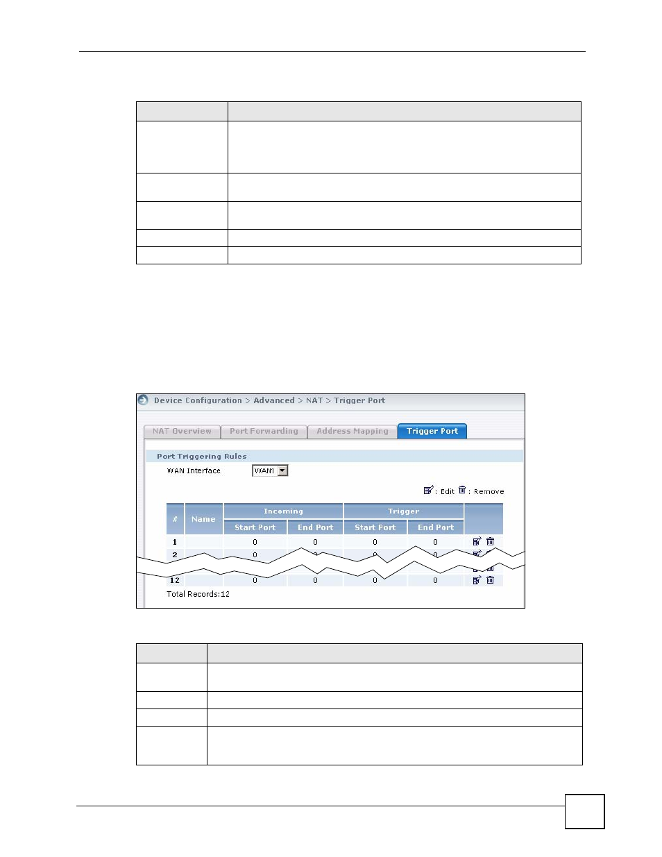 4 trigger port | ZyXEL Communications Centralized Network Management Vantage CNM User Manual | Page 191 / 430