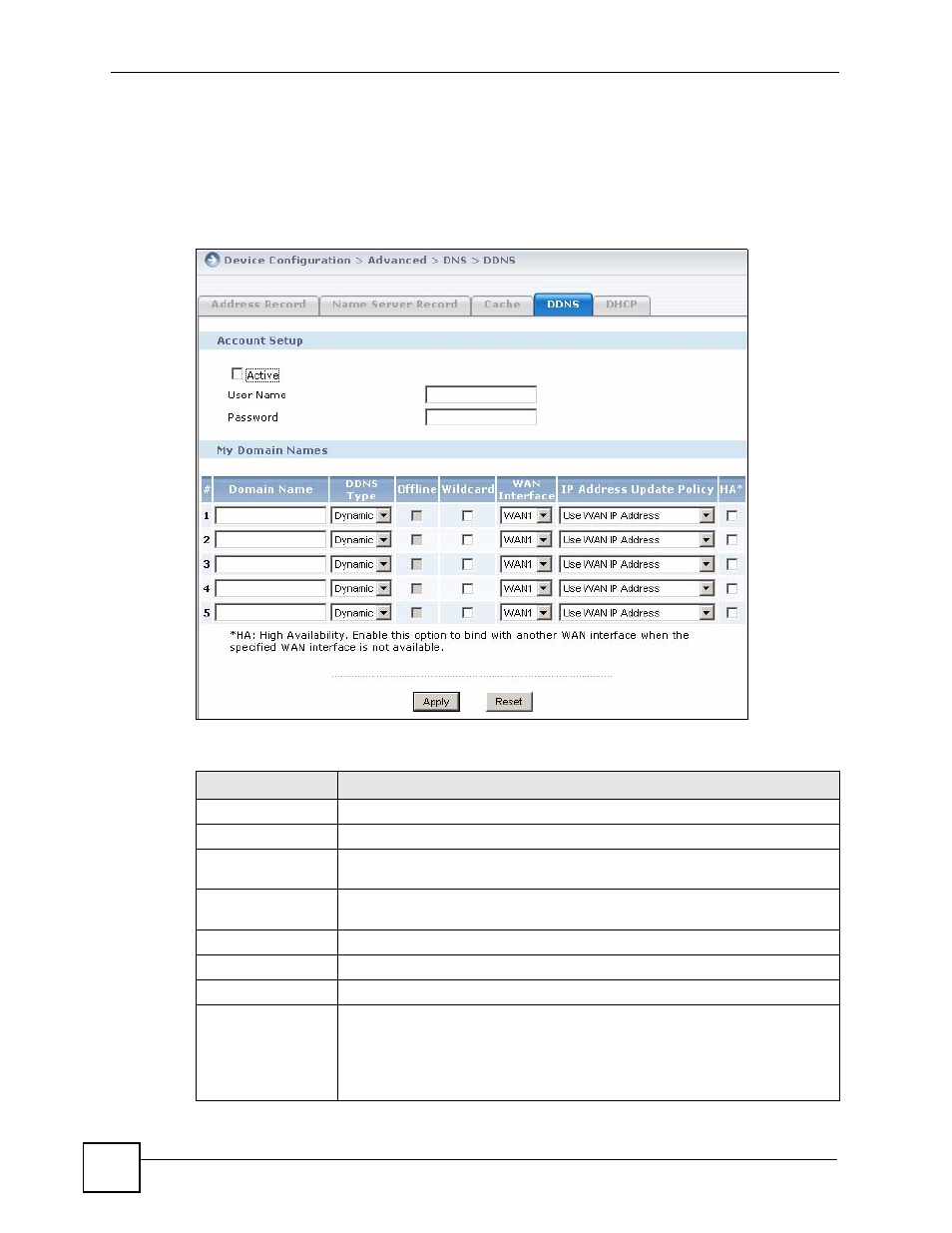 11 ddns | ZyXEL Communications Centralized Network Management Vantage CNM User Manual | Page 200 / 430