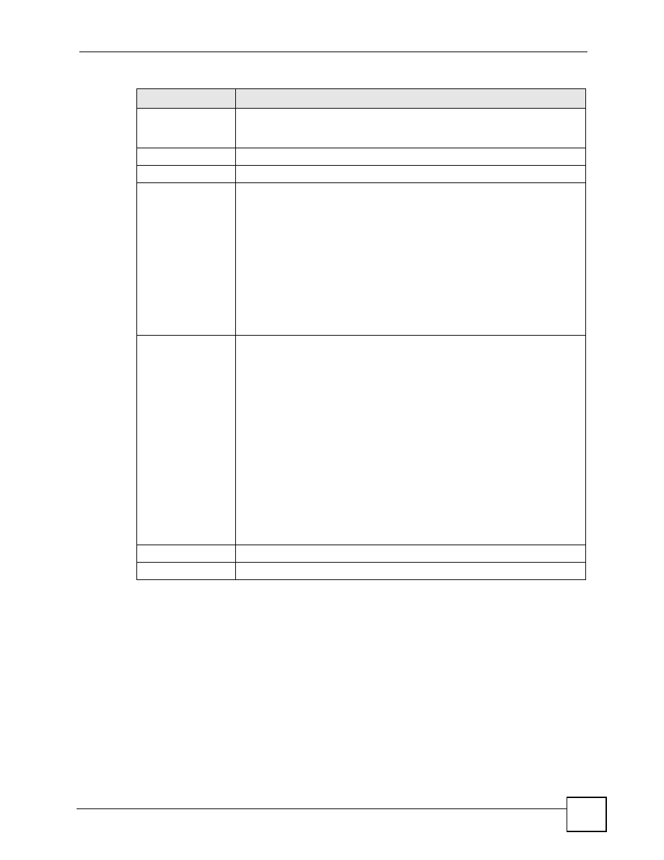 12 dhcp | ZyXEL Communications Centralized Network Management Vantage CNM User Manual | Page 201 / 430