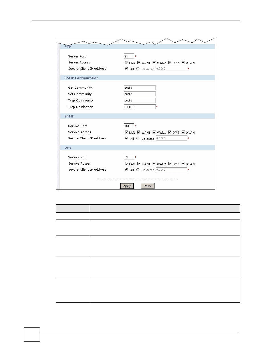 ZyXEL Communications Centralized Network Management Vantage CNM User Manual | Page 204 / 430