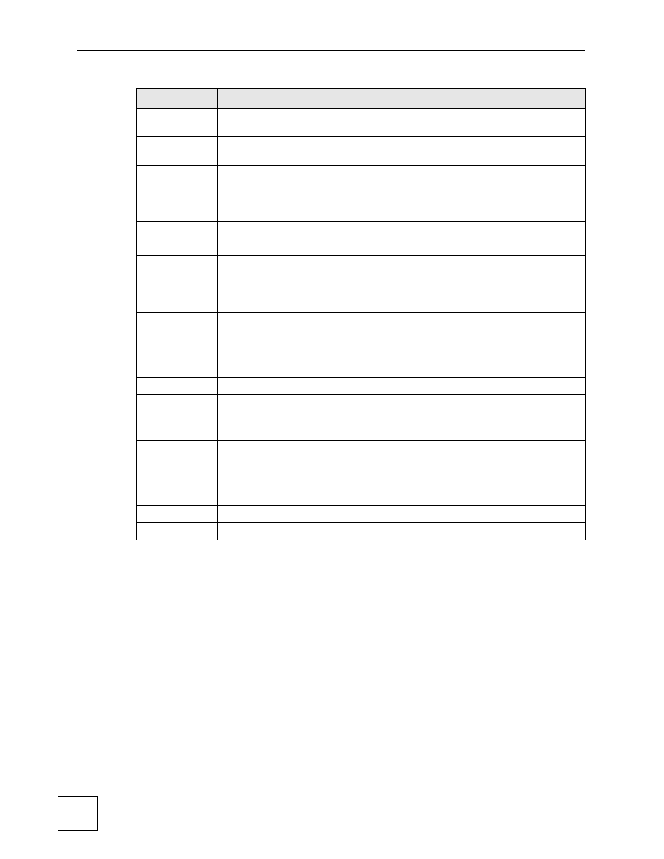 ZyXEL Communications Centralized Network Management Vantage CNM User Manual | Page 206 / 430