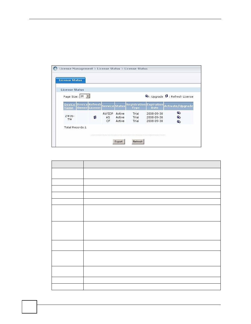 2 license status | ZyXEL Communications Centralized Network Management Vantage CNM User Manual | Page 244 / 430