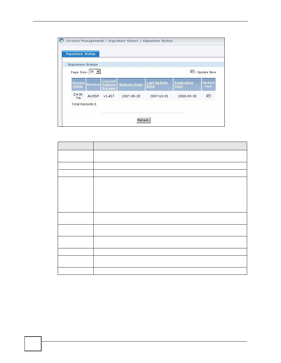 ZyXEL Communications Centralized Network Management Vantage CNM User Manual | Page 246 / 430