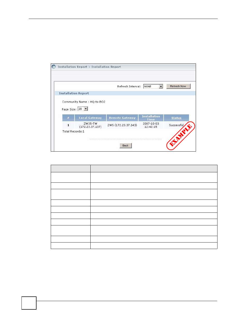 1 show detailed installation reportl, Table 122 vpn management > installation report, Examp le | ZyXEL Communications Centralized Network Management Vantage CNM User Manual | Page 256 / 430
