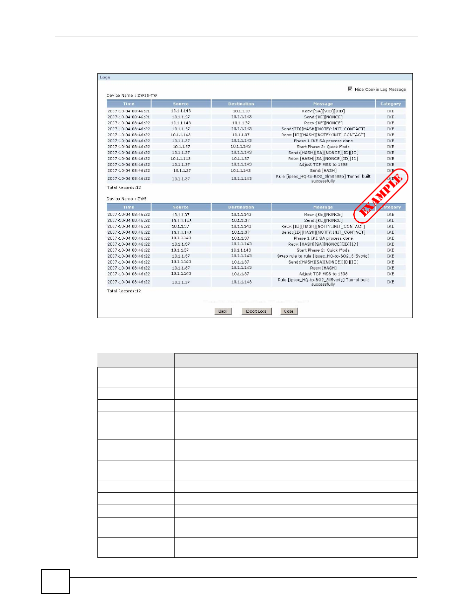 Example | ZyXEL Communications Centralized Network Management Vantage CNM User Manual | Page 260 / 430