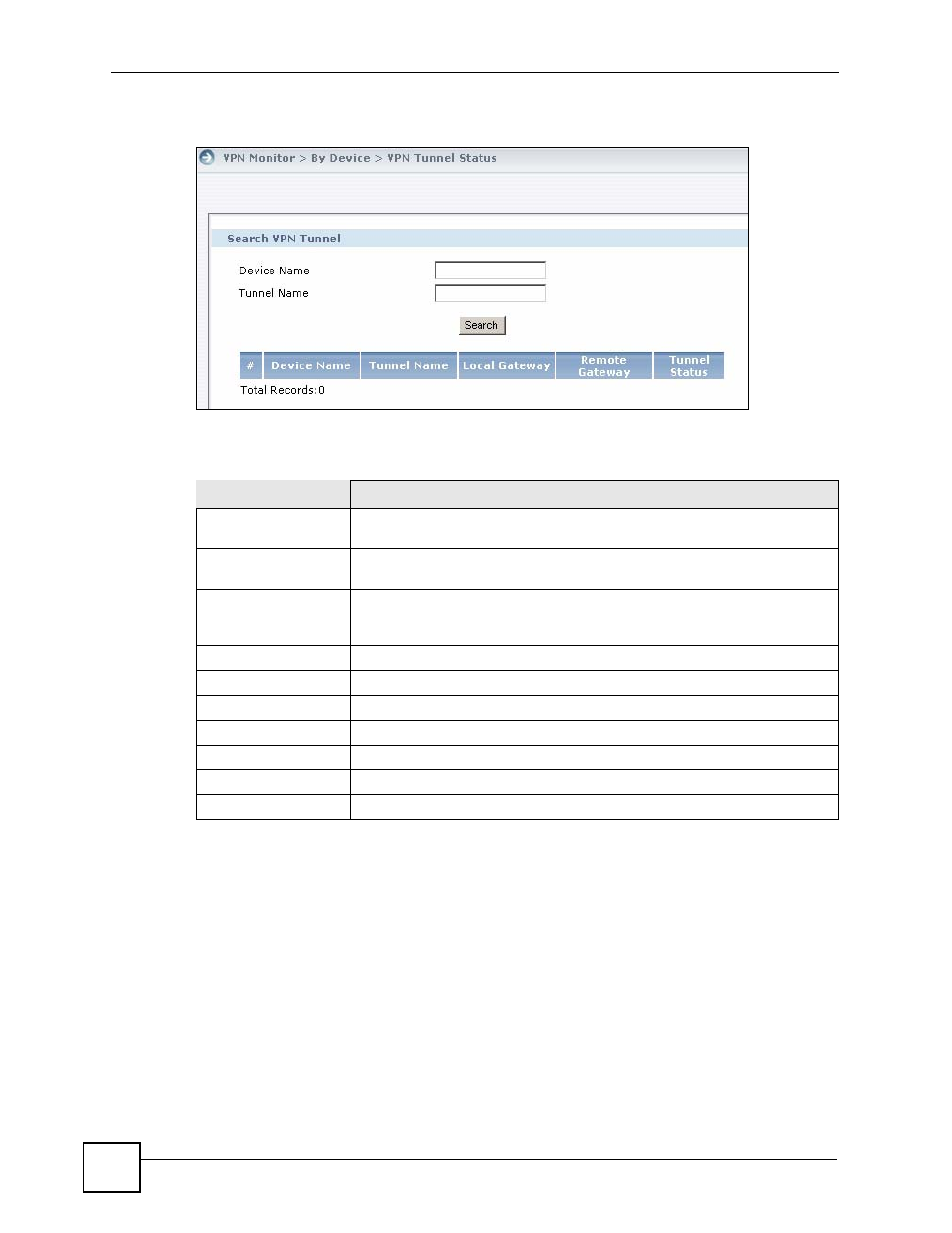 3 sa monitor | ZyXEL Communications Centralized Network Management Vantage CNM User Manual | Page 262 / 430