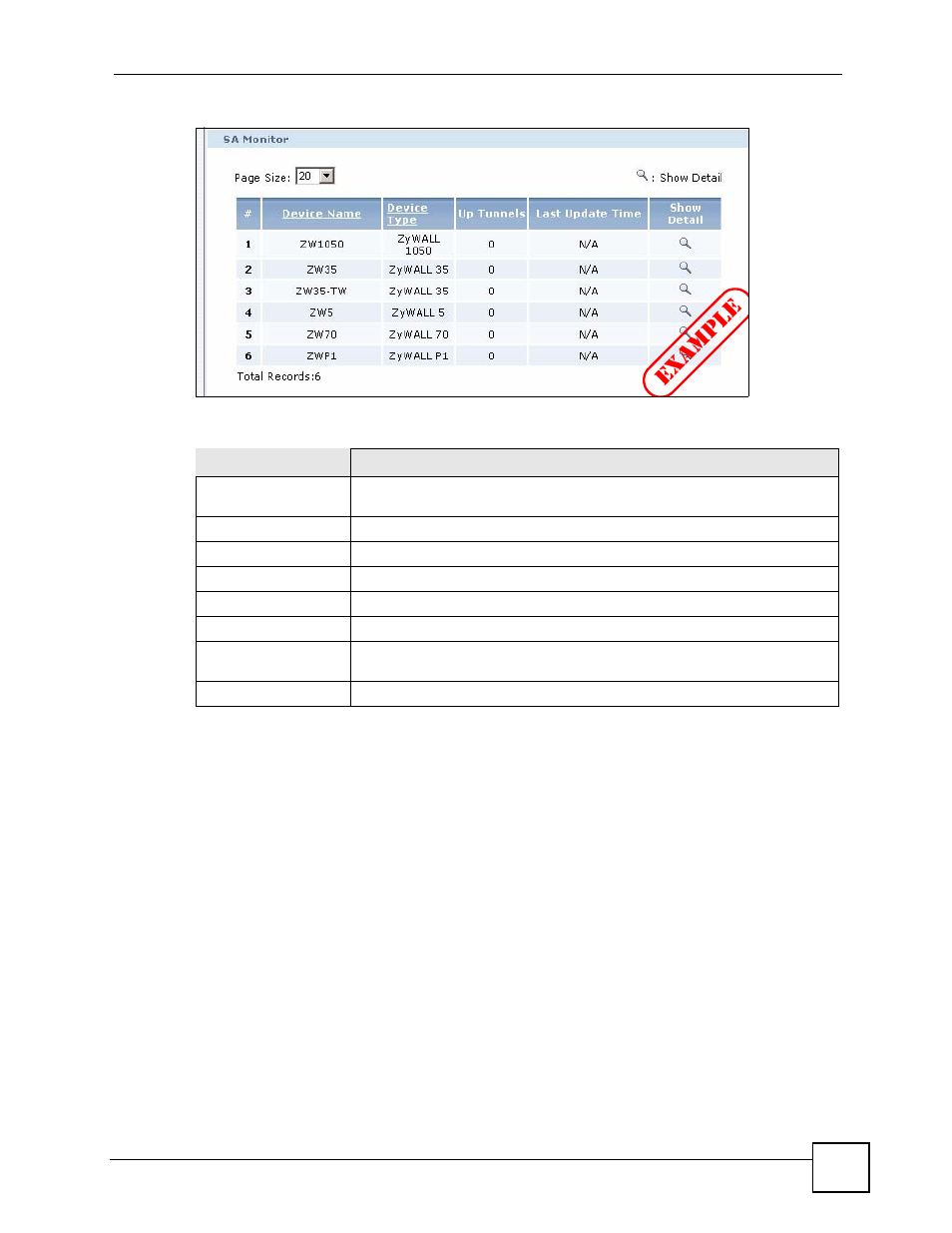 Exa m pl e | ZyXEL Communications Centralized Network Management Vantage CNM User Manual | Page 263 / 430