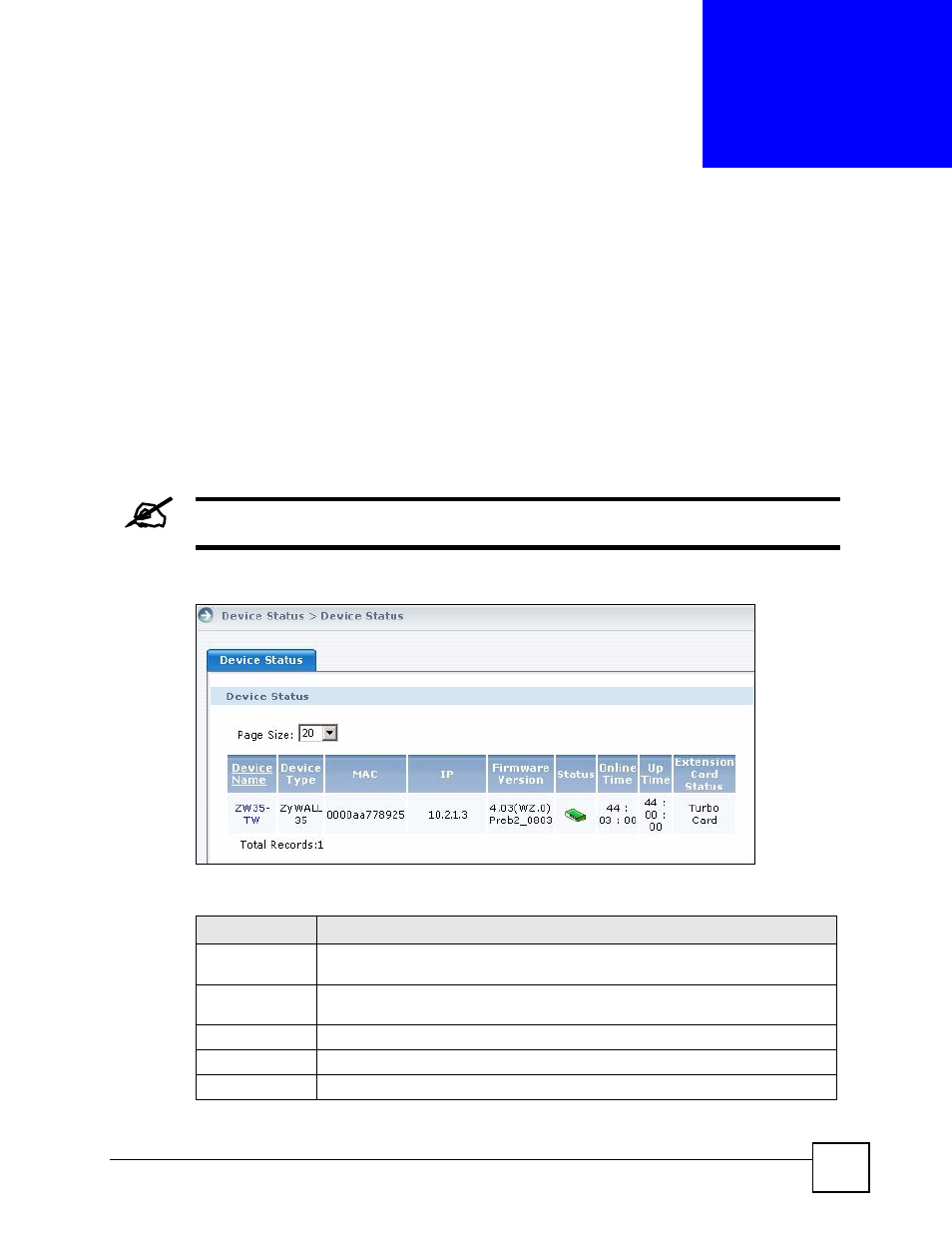 Device status monitor, 1 device status, Chapter 15 device status monitor | Figure 149 monitor > device status, Table 129 monitor > device status | ZyXEL Communications Centralized Network Management Vantage CNM User Manual | Page 267 / 430