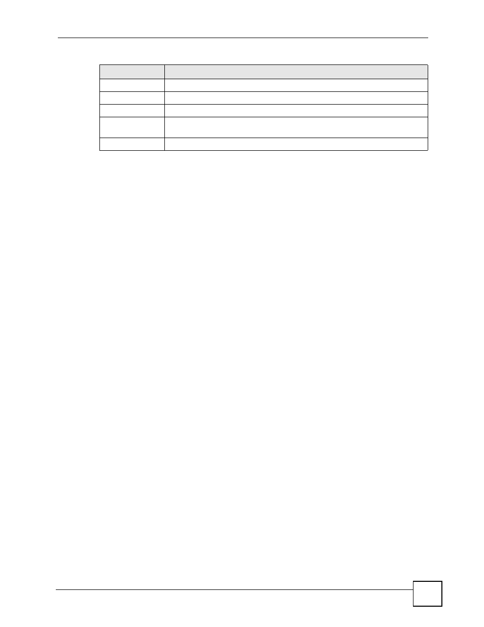 ZyXEL Communications Centralized Network Management Vantage CNM User Manual | Page 275 / 430