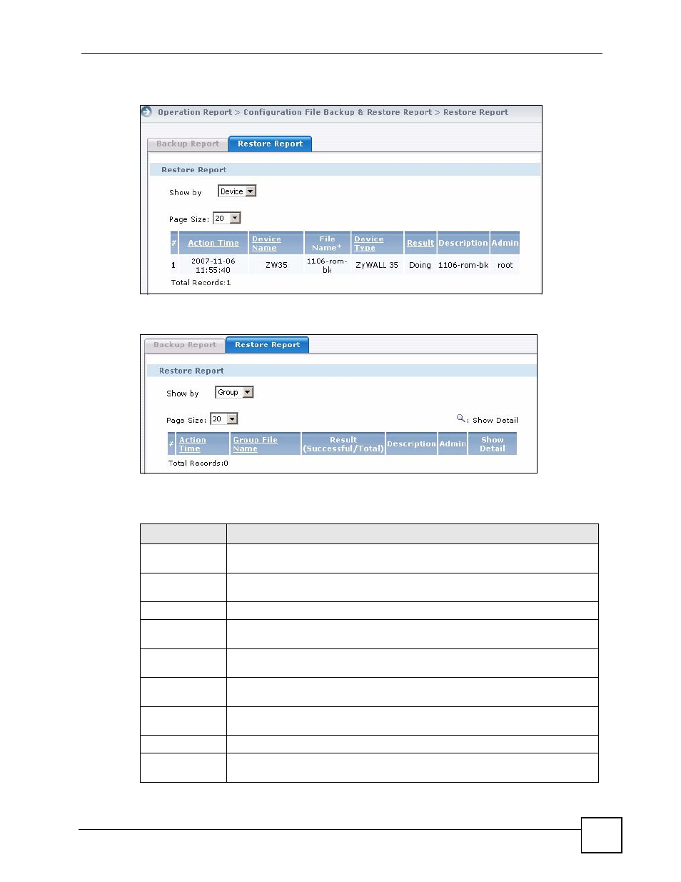Report (device), Report (group), Report | ZyXEL Communications Centralized Network Management Vantage CNM User Manual | Page 287 / 430