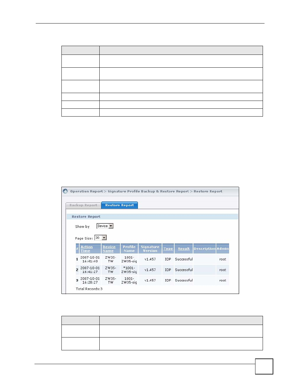 6 signature profile restore report, Report | ZyXEL Communications Centralized Network Management Vantage CNM User Manual | Page 289 / 430