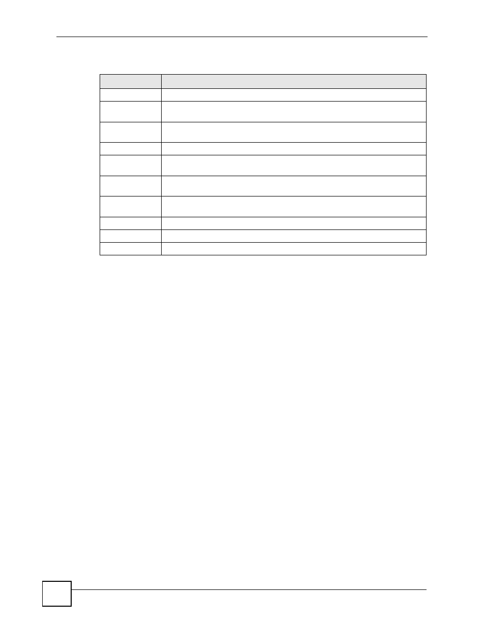 ZyXEL Communications Centralized Network Management Vantage CNM User Manual | Page 290 / 430
