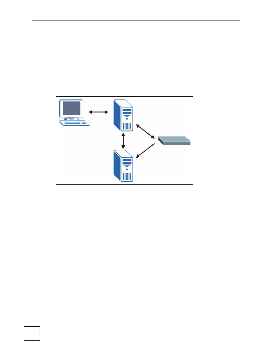 2 vantage report in vantage cnm, 3 setting up vantage report in vantage cnm, Cnm vrpt | ZyXEL Communications Centralized Network Management Vantage CNM User Manual | Page 294 / 430