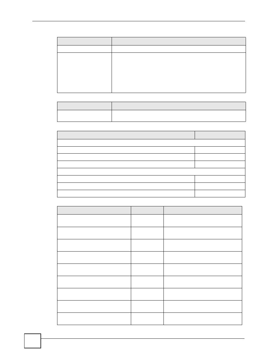 Table 165 feature specifications | ZyXEL Communications Centralized Network Management Vantage CNM User Manual | Page 342 / 430