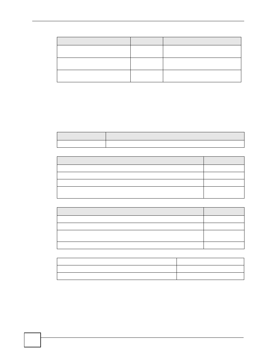 Table 168 port number specifications, Table 169 system notifications specifications, Table 170 feature specifications | Table 171 default access, 344 vantage report specifications | ZyXEL Communications Centralized Network Management Vantage CNM User Manual | Page 344 / 430