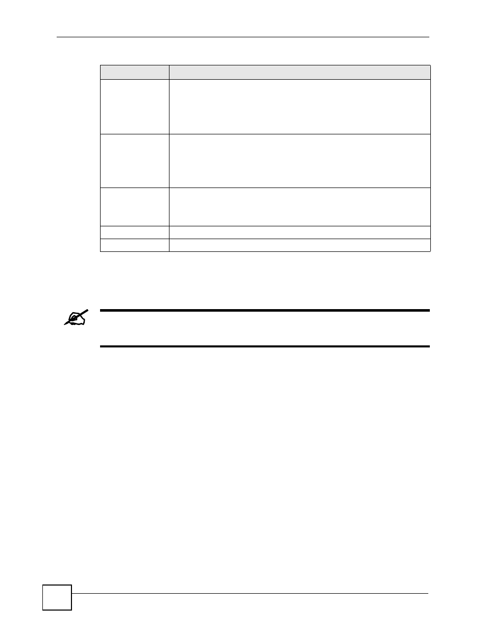 2 lan (prestige), 62 5.2 lan (prestige) | ZyXEL Communications Centralized Network Management Vantage CNM User Manual | Page 62 / 430