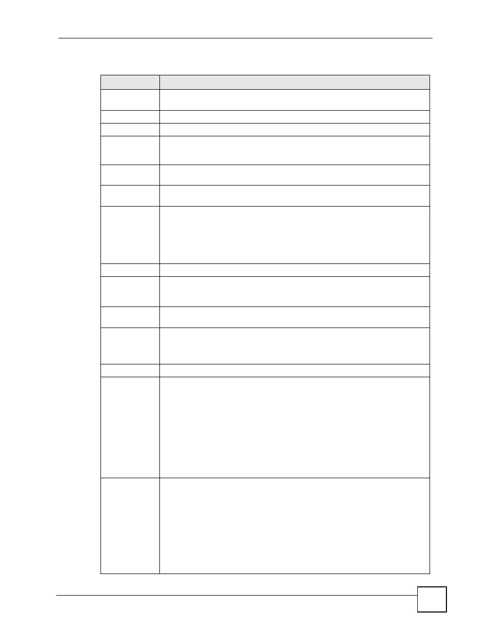 ZyXEL Communications Centralized Network Management Vantage CNM User Manual | Page 73 / 430