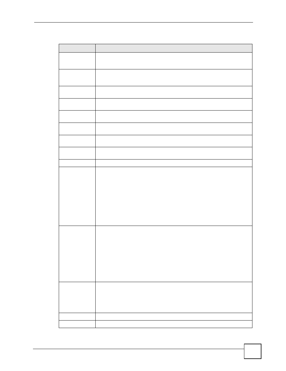 ZyXEL Communications Centralized Network Management Vantage CNM User Manual | Page 79 / 430
