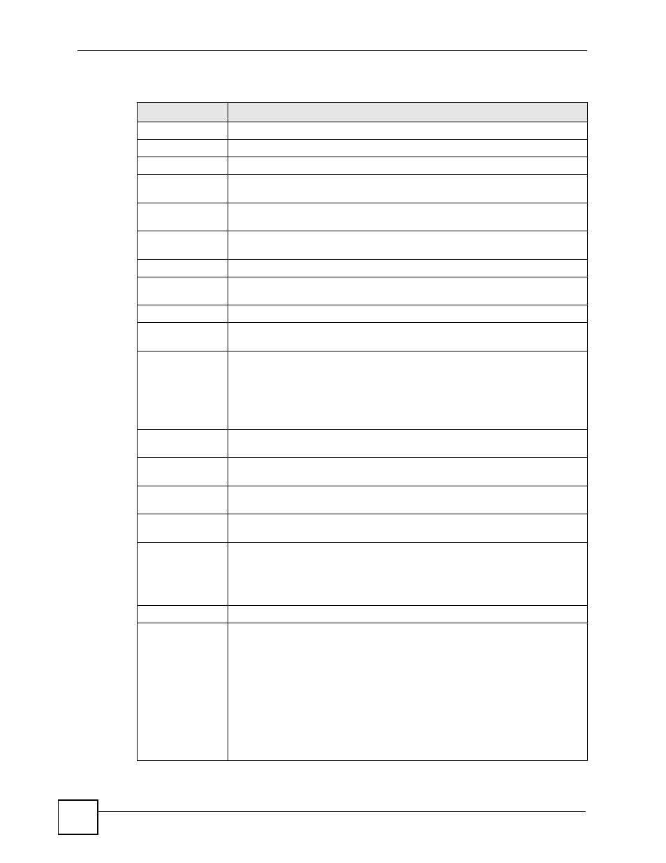ZyXEL Communications Centralized Network Management Vantage CNM User Manual | Page 84 / 430
