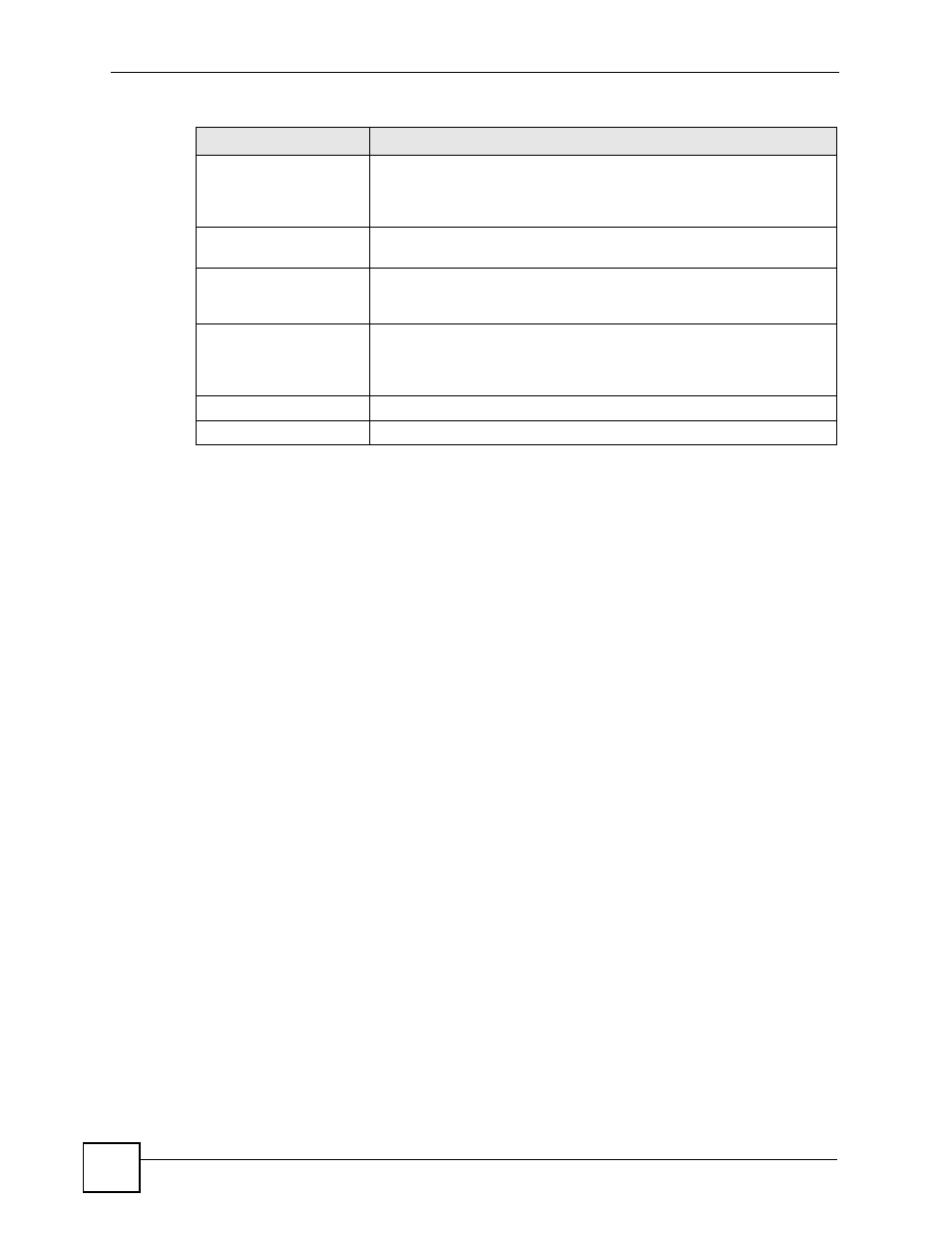 7 wan backup (prestige) | ZyXEL Communications Centralized Network Management Vantage CNM User Manual | Page 94 / 430