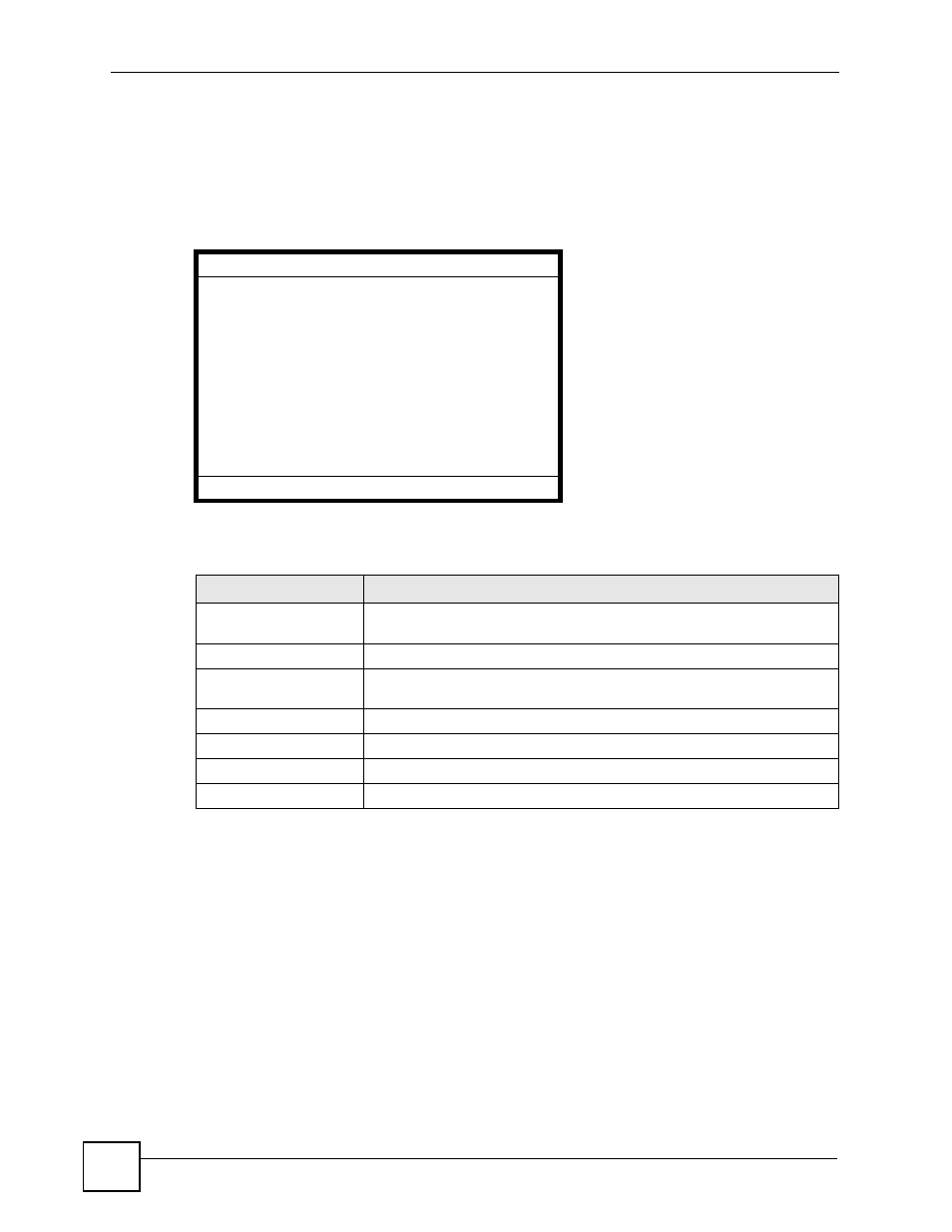 3 the network setting menu, Figure 53 lcd menu: network setting, Table 31 lcd menu: network setting | ZyXEL Communications V501-T1 User Manual | Page 104 / 294