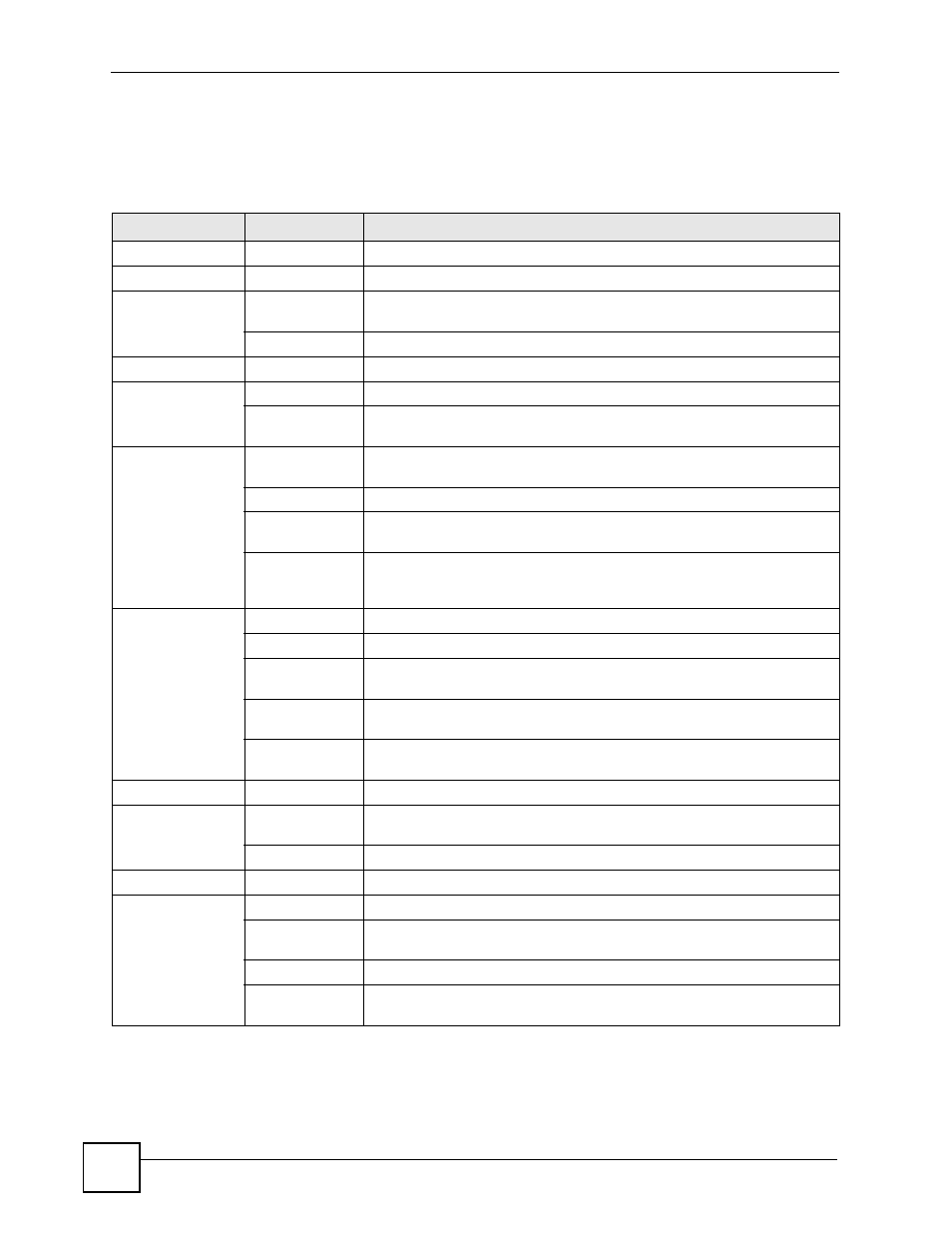 2 navigation panel, Table 99 navigation panel summary | ZyXEL Communications V501-T1 User Manual | Page 164 / 294