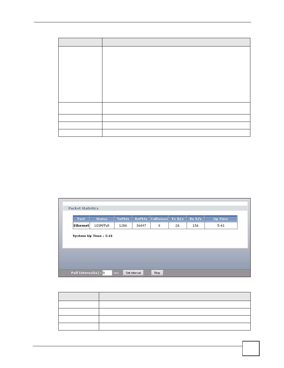 3 packet statistics, Figure 127 packet statistics, Table 101 packet statistics | ZyXEL Communications V501-T1 User Manual | Page 169 / 294