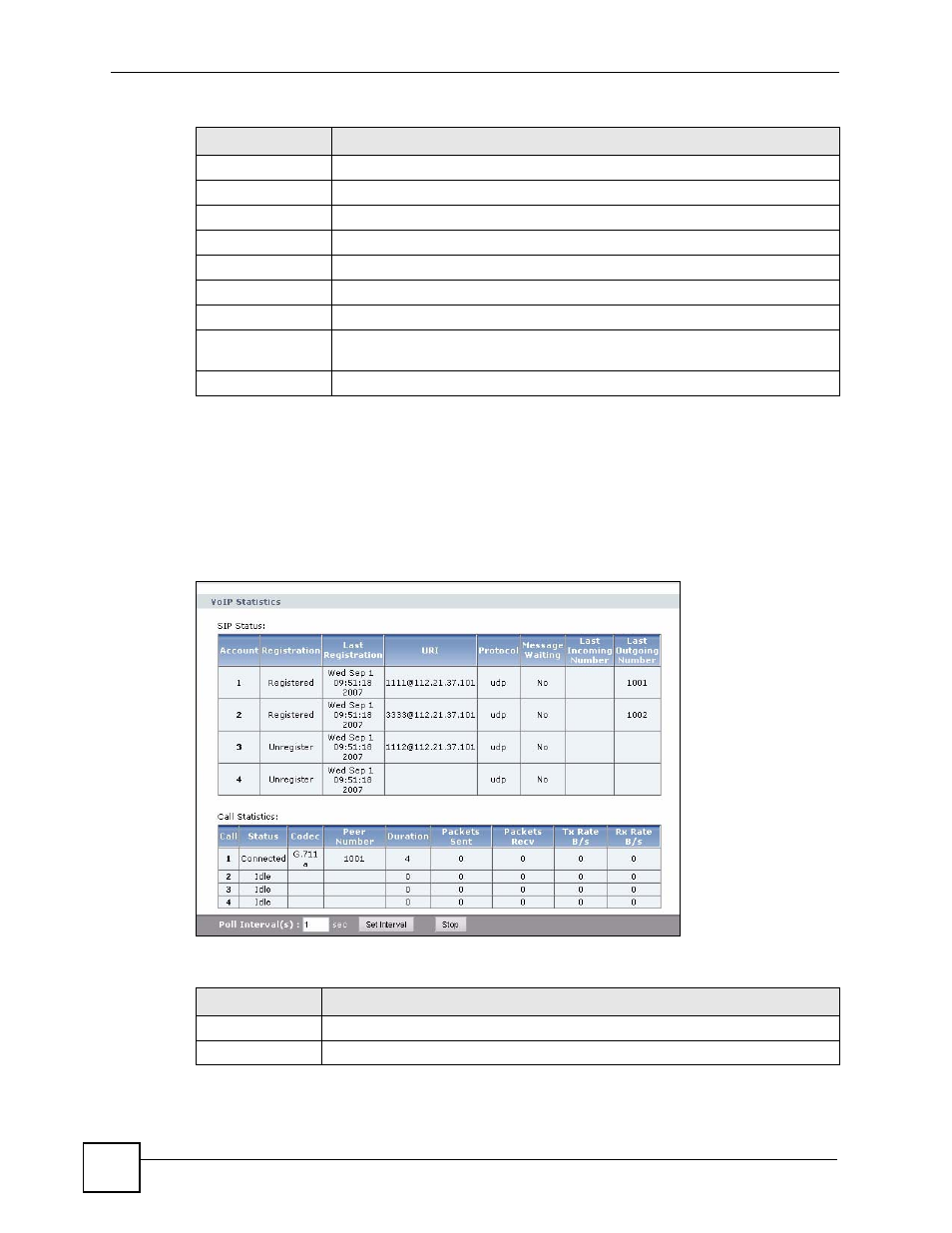 4 voip statistics, Figure 128 voip statistics, Table 102 voip statistics | ZyXEL Communications V501-T1 User Manual | Page 170 / 294
