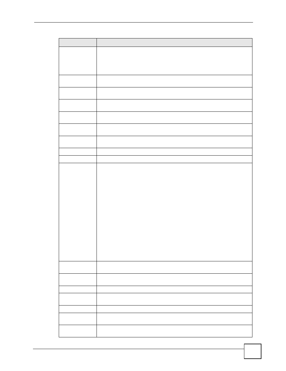 ZyXEL Communications V501-T1 User Manual | Page 171 / 294