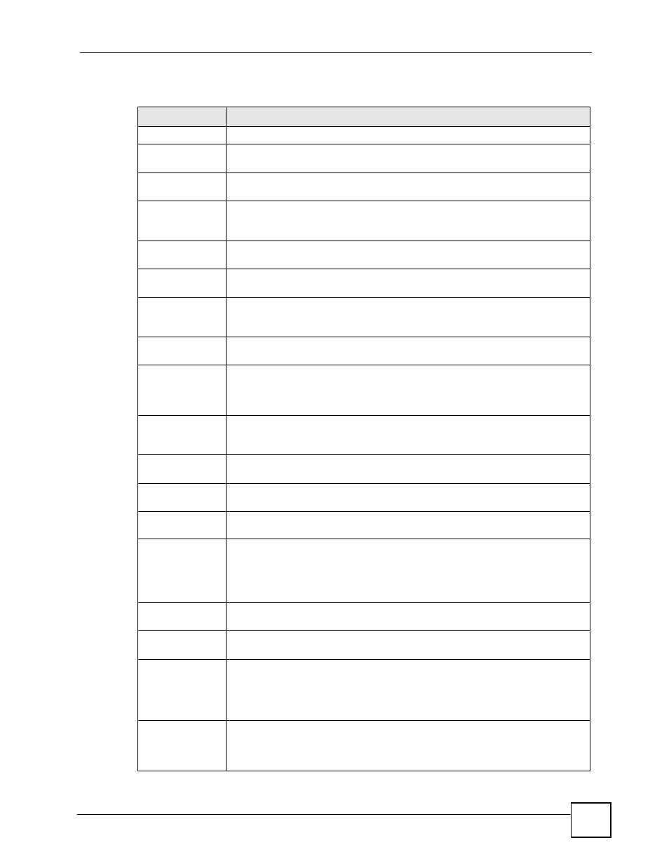 Table 106 voip > sip > sip settings | ZyXEL Communications V501-T1 User Manual | Page 179 / 294