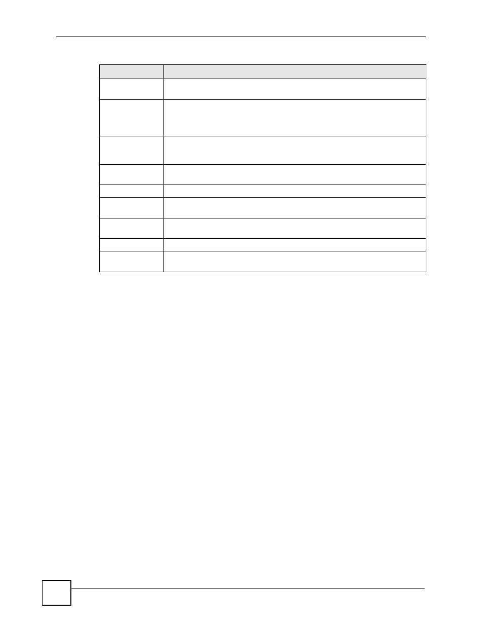 ZyXEL Communications V501-T1 User Manual | Page 180 / 294