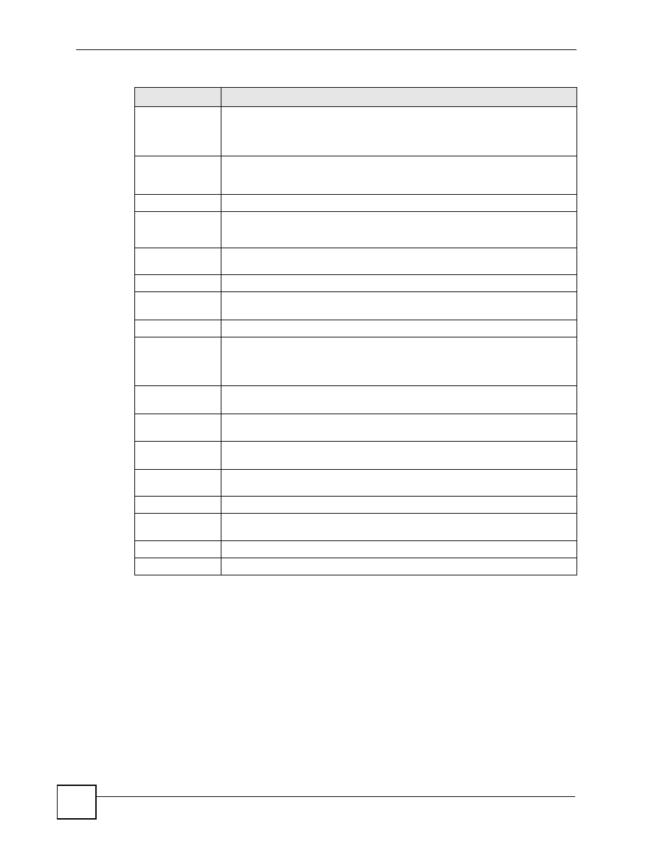 ZyXEL Communications V501-T1 User Manual | Page 184 / 294