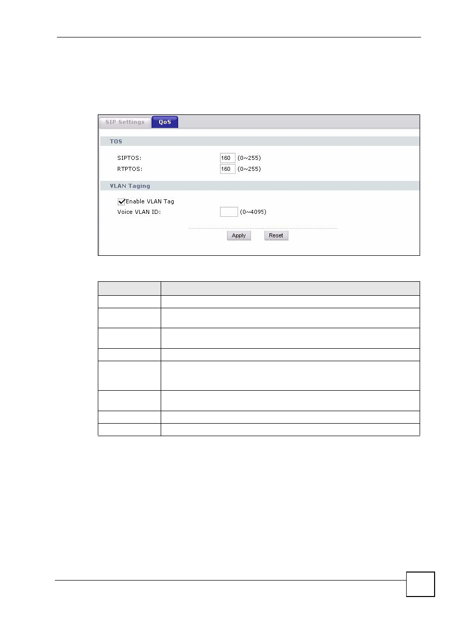3 sip qos screen, 4 technical reference, Figure 133 voip > sip > qos | Table 108 voip > sip > qos | ZyXEL Communications V501-T1 User Manual | Page 185 / 294
