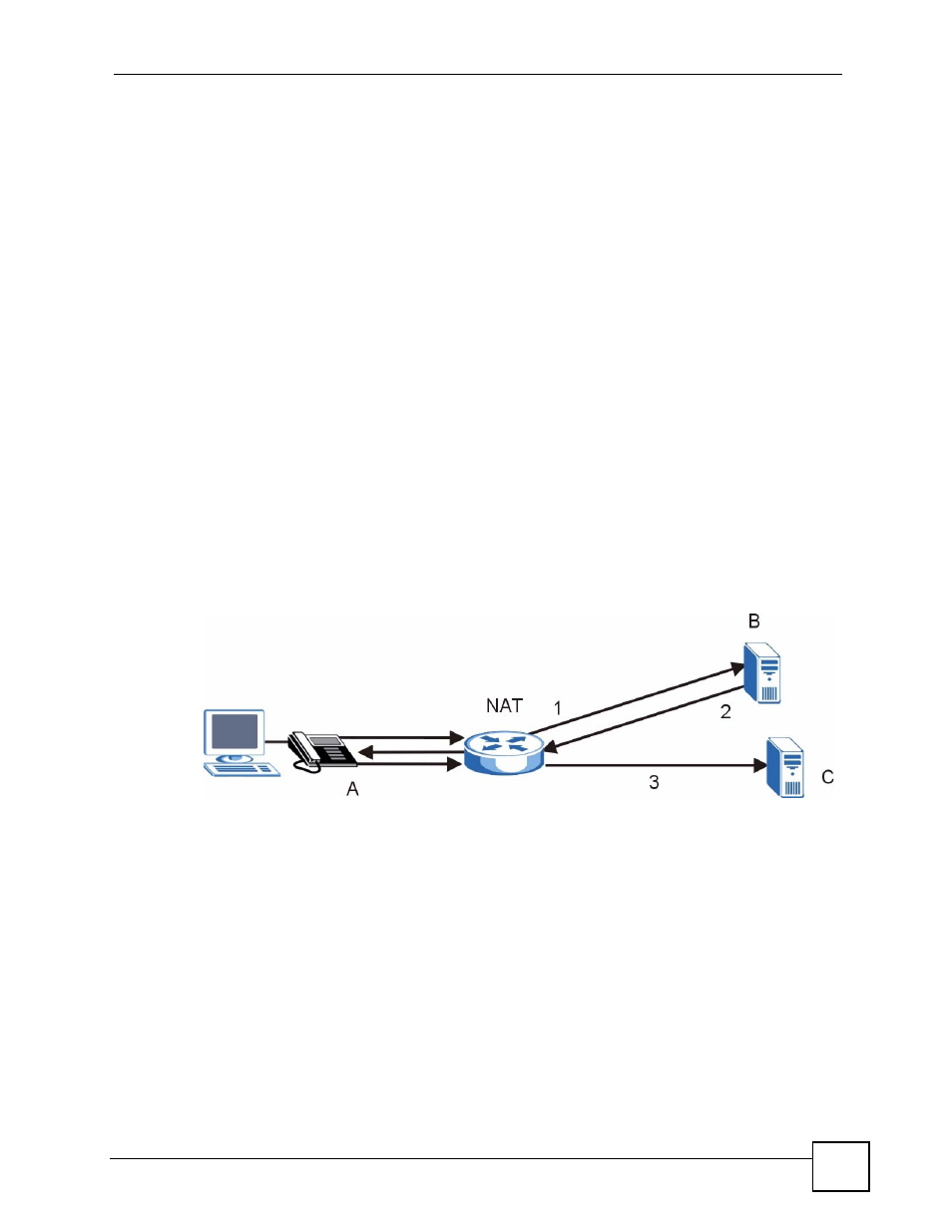Figure 137 stun | ZyXEL Communications V501-T1 User Manual | Page 189 / 294