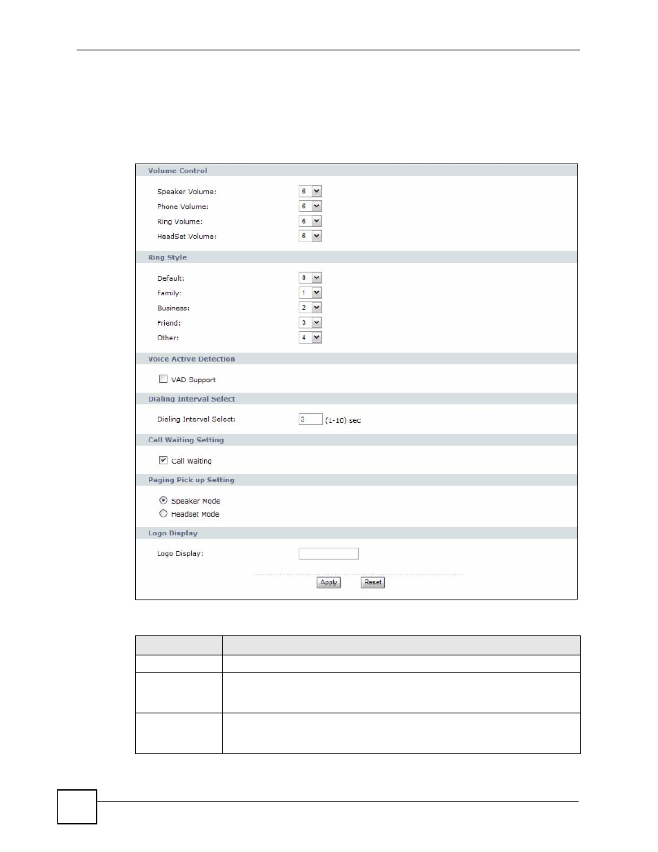 2 phone settings screen, Figure 139 voip > phone > phone settings, Table 110 voip > phone > phone settings | Ring tones | ZyXEL Communications V501-T1 User Manual | Page 194 / 294