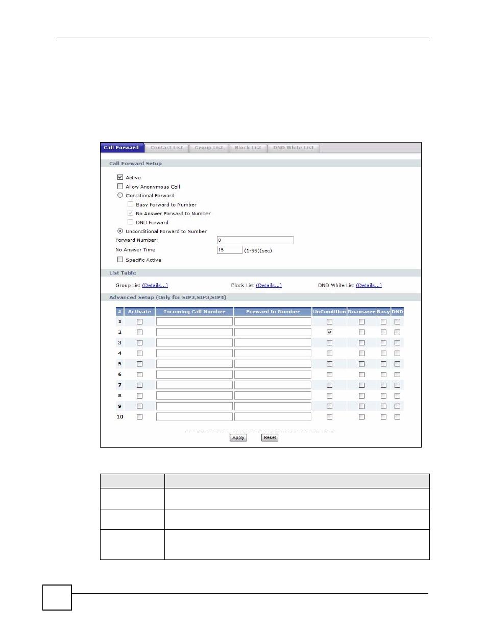 2 call forward screen, Figure 143 voip > phone book > call forward, Table 114 voip > phone book > call forward | ZyXEL Communications V501-T1 User Manual | Page 202 / 294