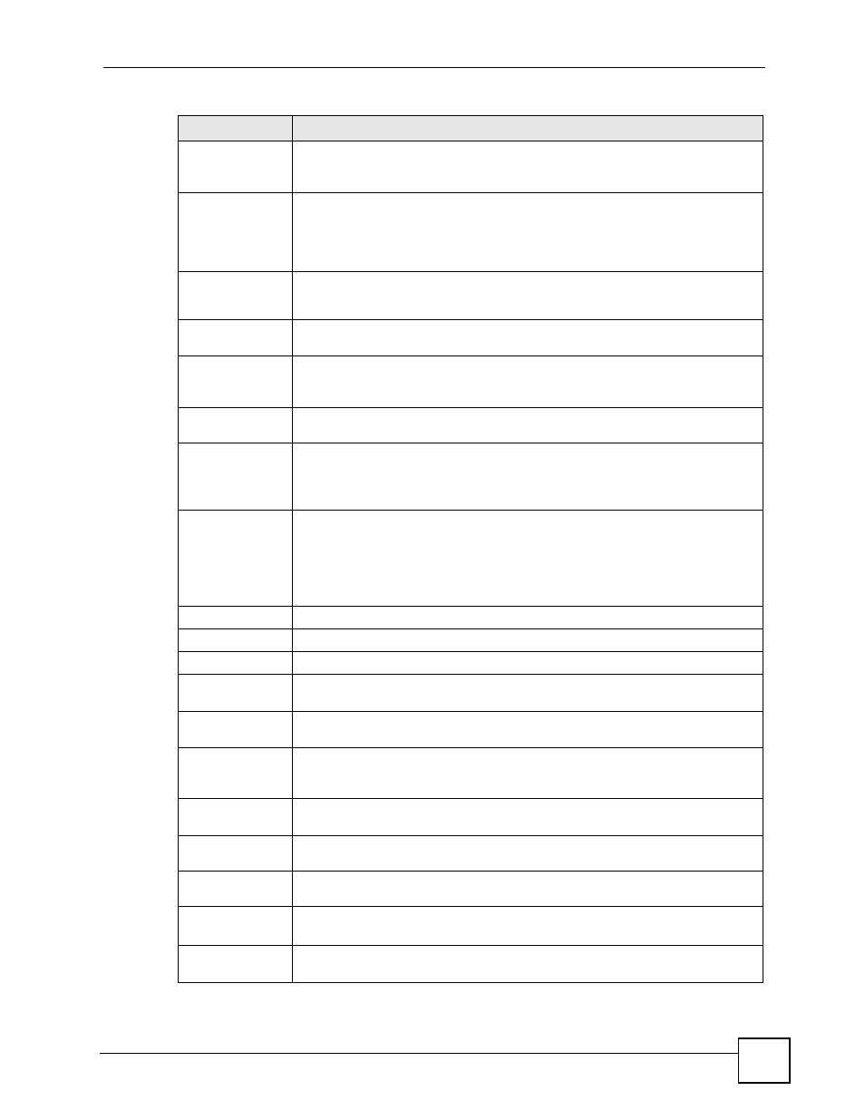 ZyXEL Communications V501-T1 User Manual | Page 203 / 294