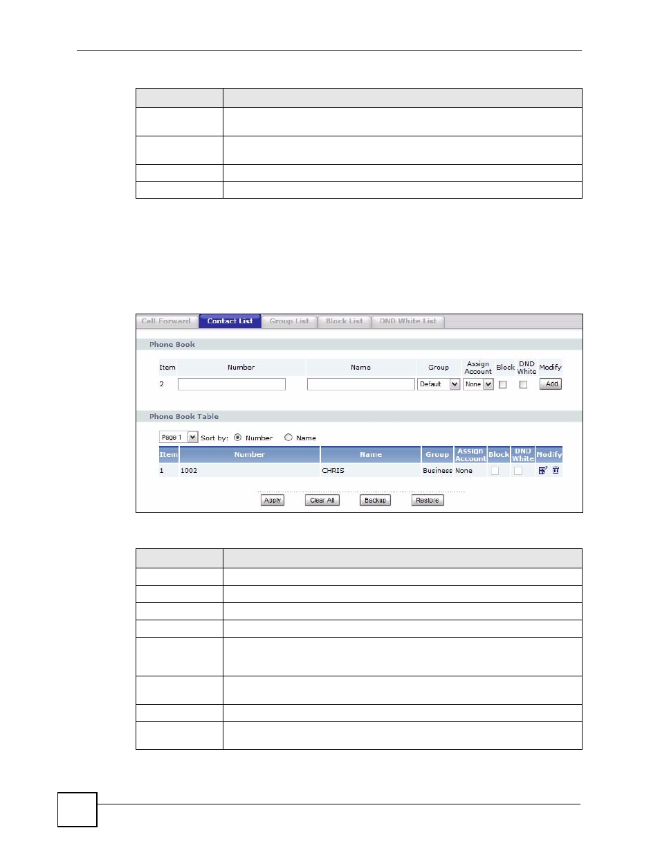 3 contact list screen, Figure 144 voip > phone book > contact list, Table 115 voip > phone book > contact list | Section | ZyXEL Communications V501-T1 User Manual | Page 204 / 294
