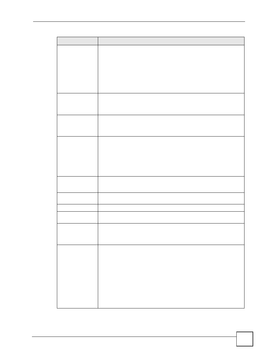 ZyXEL Communications V501-T1 User Manual | Page 217 / 294