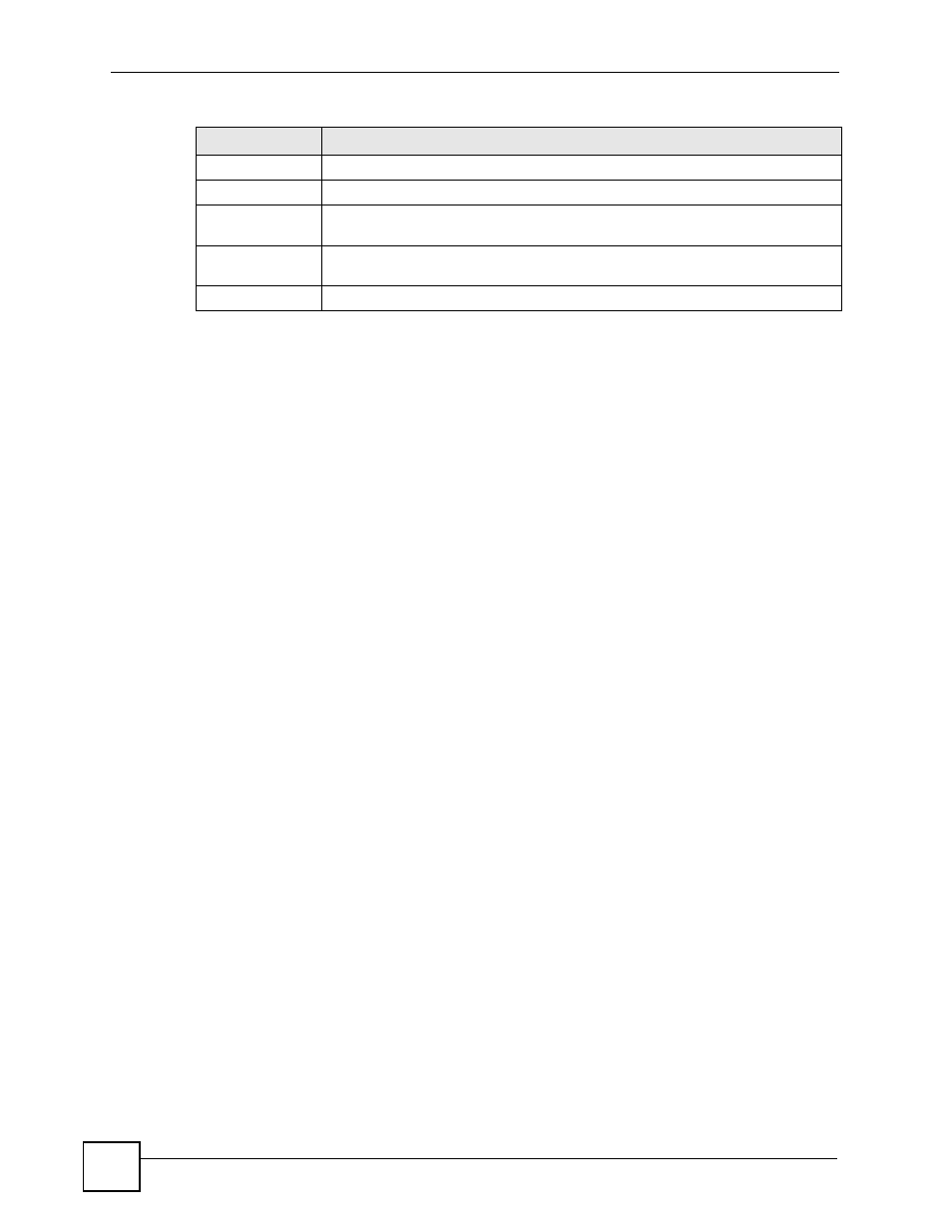 ZyXEL Communications V501-T1 User Manual | Page 220 / 294