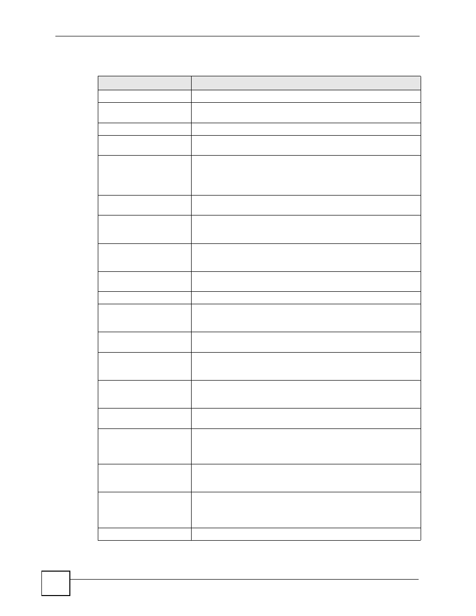 Table 126 firmware specifications | ZyXEL Communications V501-T1 User Manual | Page 236 / 294