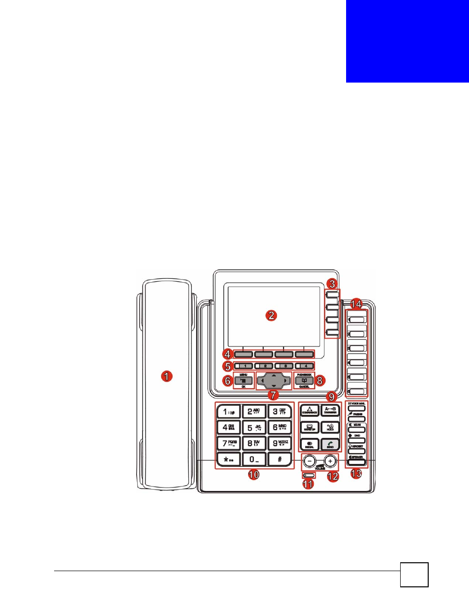 Hardware, 1 overview, 2 physical features | Chapter 2 hardware, Figure 4 front panel hardware | ZyXEL Communications V501-T1 User Manual | Page 35 / 294