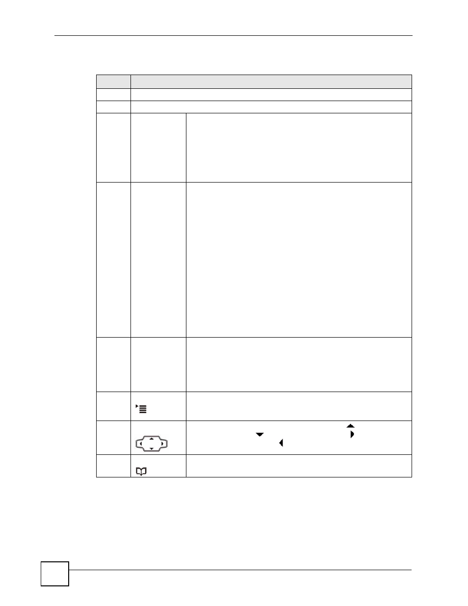 Table 2 front panel hardware | ZyXEL Communications V501-T1 User Manual | Page 36 / 294