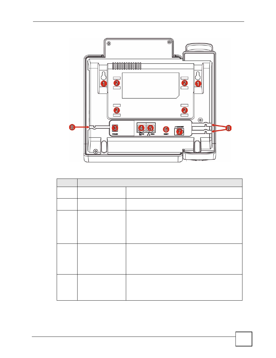 Figure 6 rear panel hardware, Table 4 rear panel hardware | ZyXEL Communications V501-T1 User Manual | Page 39 / 294