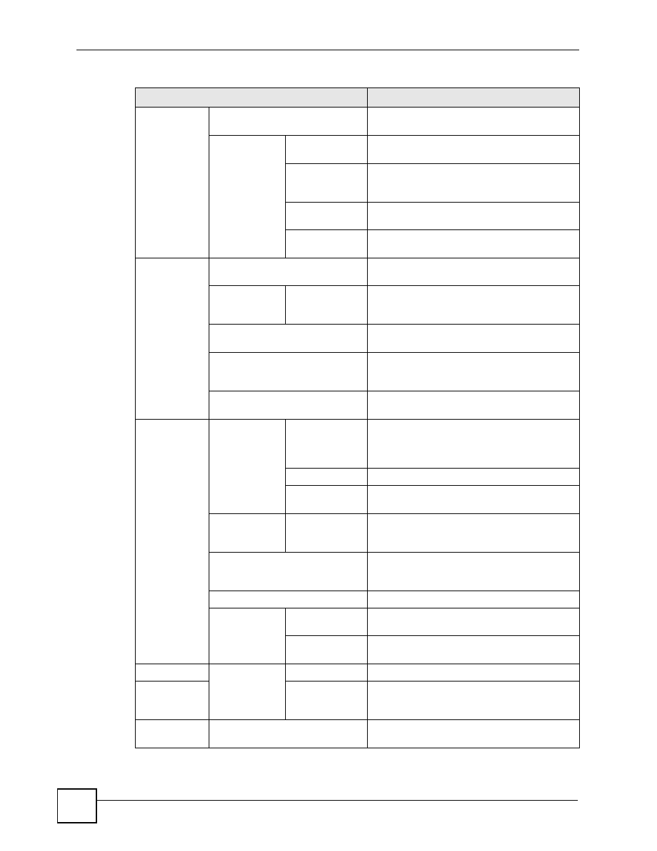 ZyXEL Communications V501-T1 User Manual | Page 66 / 294