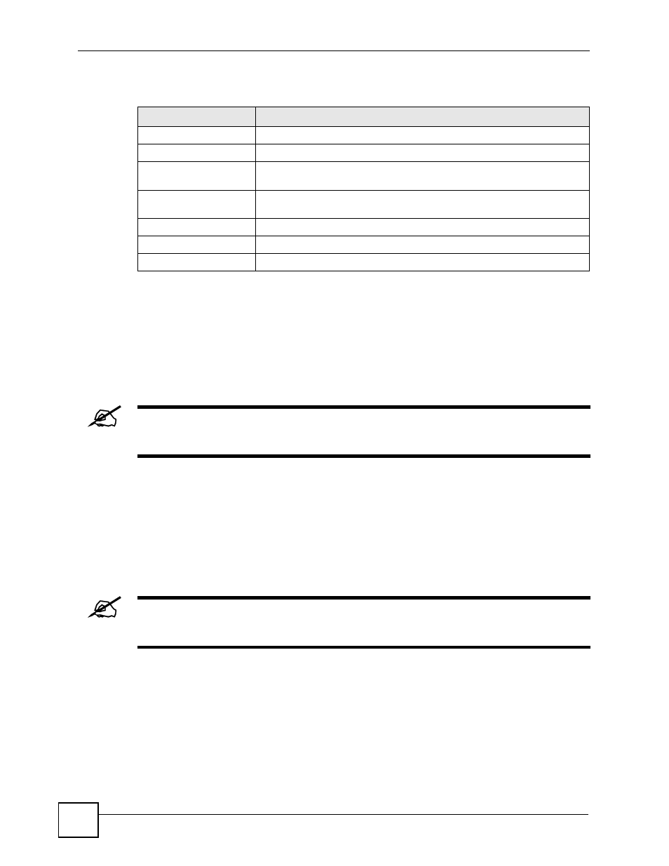 1 contact list, 2 caller group, Table 22 lcd menu: phonebook | ZyXEL Communications V501-T1 User Manual | Page 92 / 294