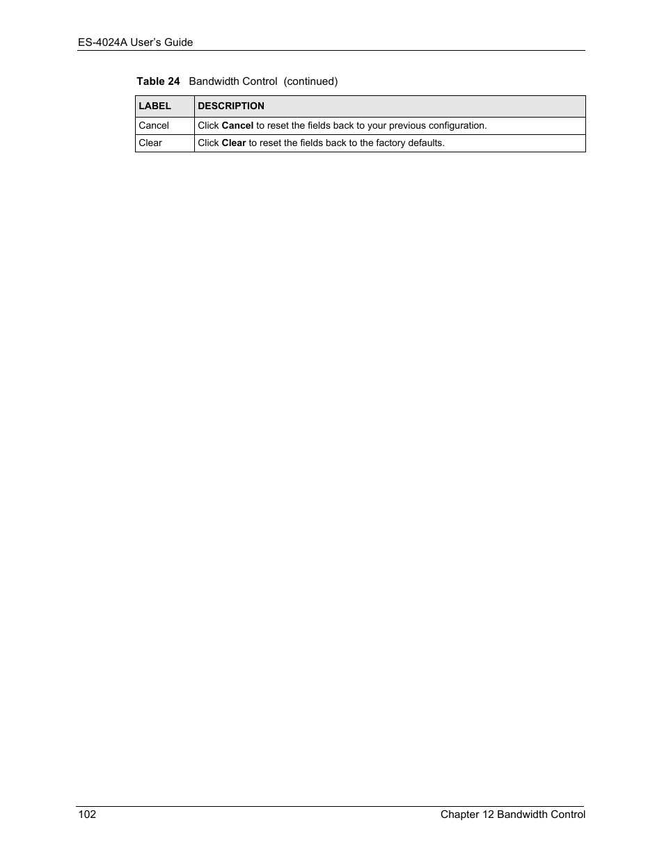 ZyXEL Communications ZyXEL Dimension ES-4024 User Manual | Page 103 / 284