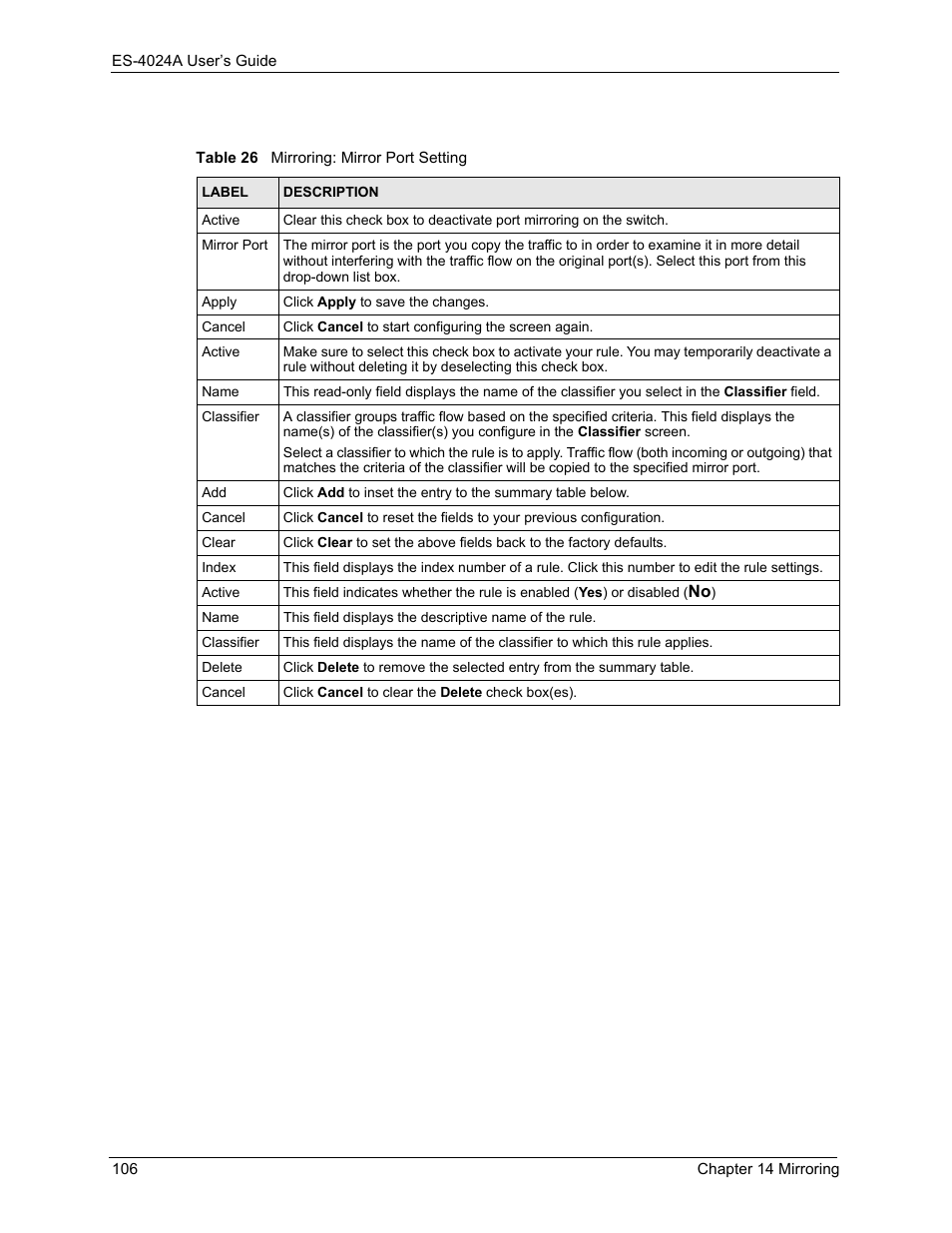 Table 26 mirroring: mirror port setting | ZyXEL Communications ZyXEL Dimension ES-4024 User Manual | Page 107 / 284