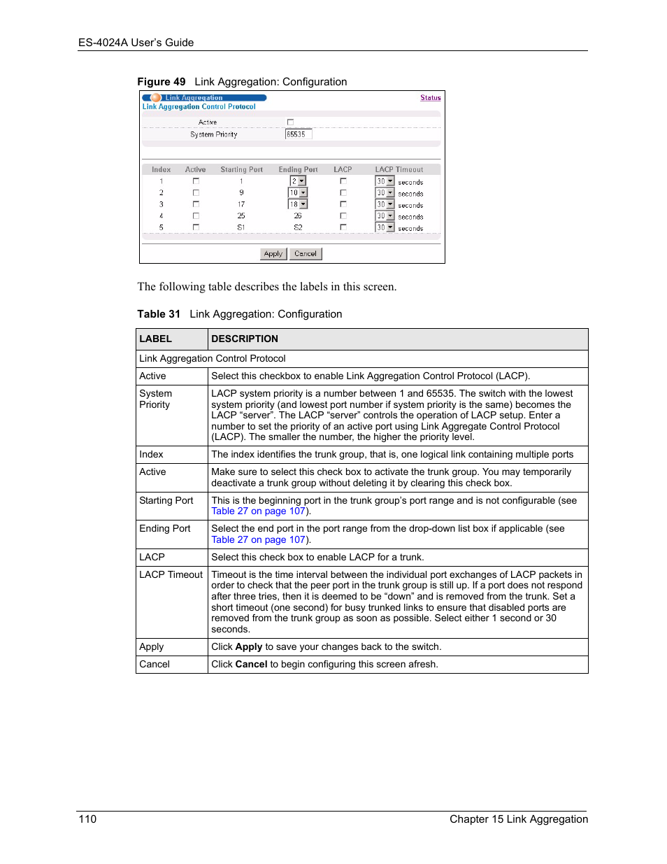 Figure 49 link aggregation: configuration, Table 31 link aggregation: configuration | ZyXEL Communications ZyXEL Dimension ES-4024 User Manual | Page 111 / 284